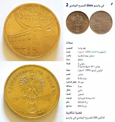  صورة 3 طقم عملات 8 قطع بولندا من الذهب الاسكندنافي